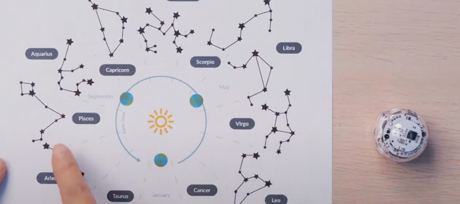 July Lesson Spotlight 2024 - STEAM lessons and activities for students