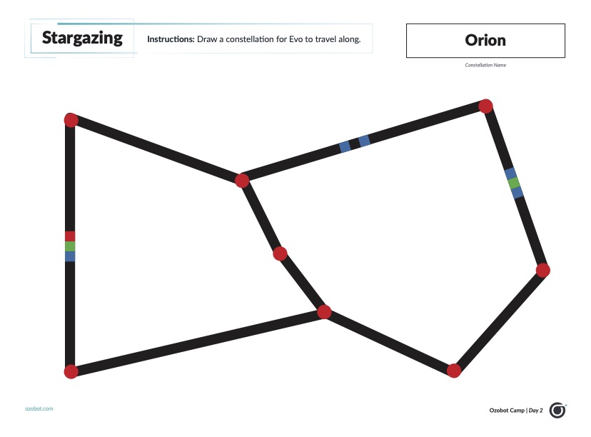 Stargazing with Ozobot is a top STEAM Lessons for kindergartners