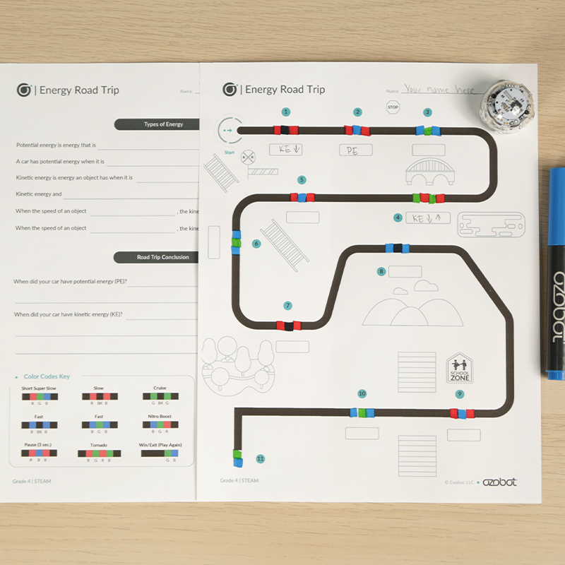 Explore the top STEM lessonf or fourth graders with Energy Road Trip by Ozobot