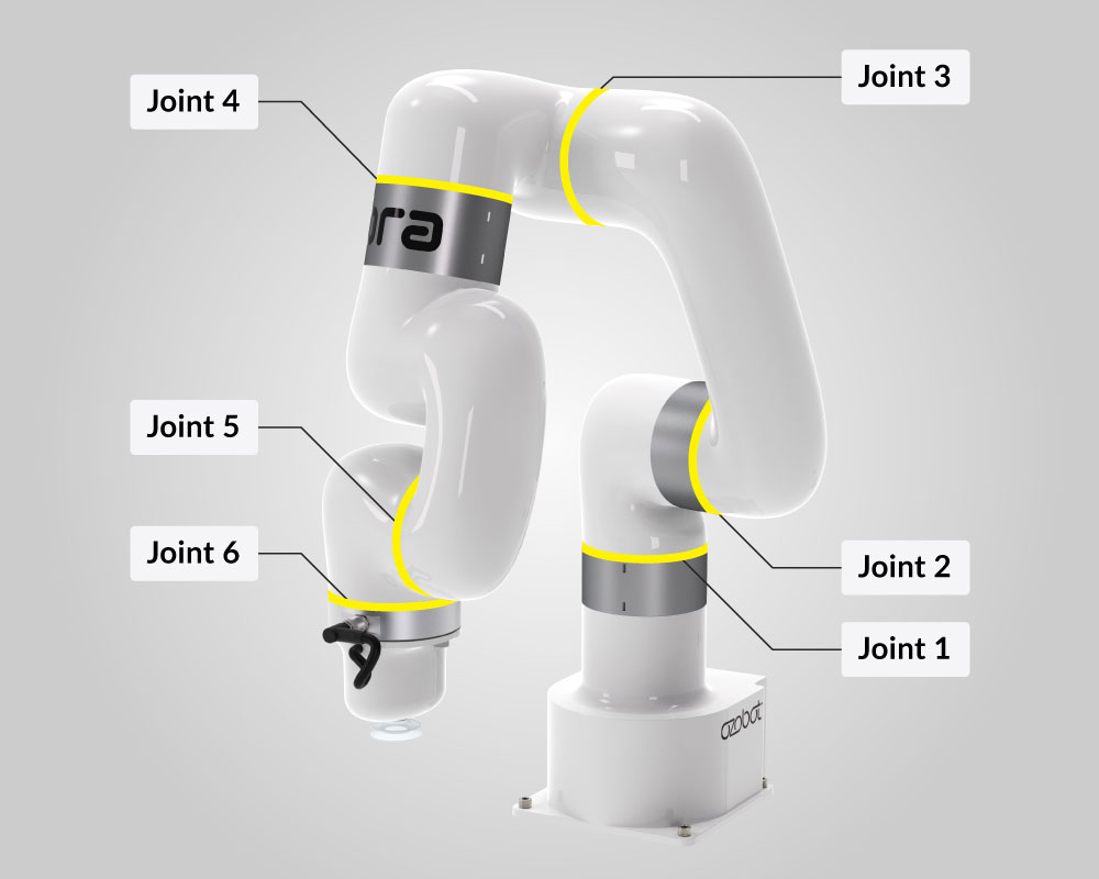 ORA robotic arm six-axis professional grade cobot by Ozobot