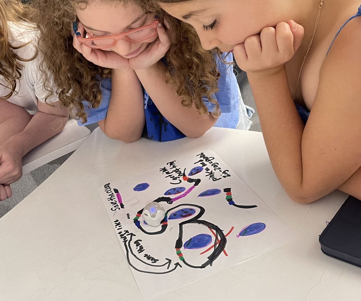 : STEM lessons by Ozobot for the classroom