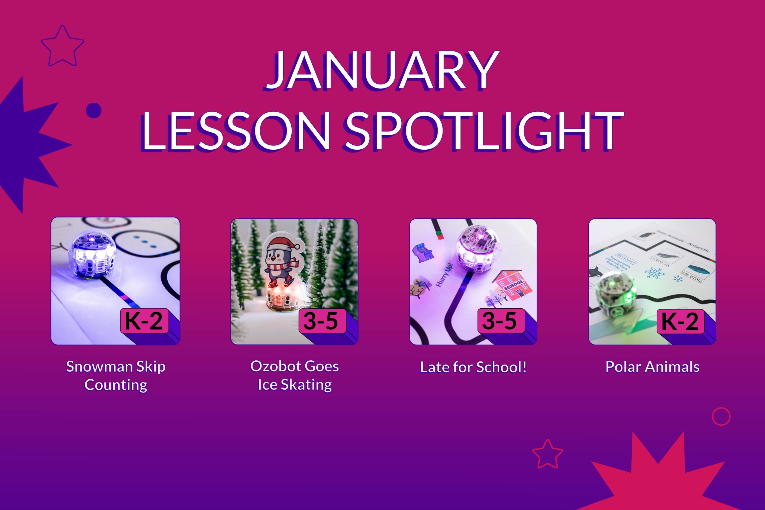 January Lesson Spotlight 2024 - STEAM activities for students by Ozobot