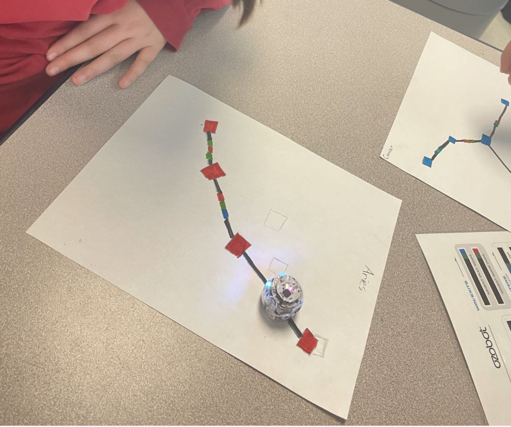 Coding Evo using color codes