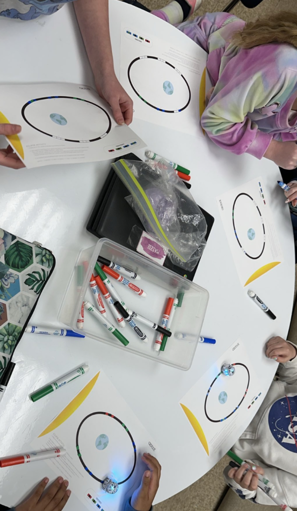 April Ozothings 2024 by Ozobot
